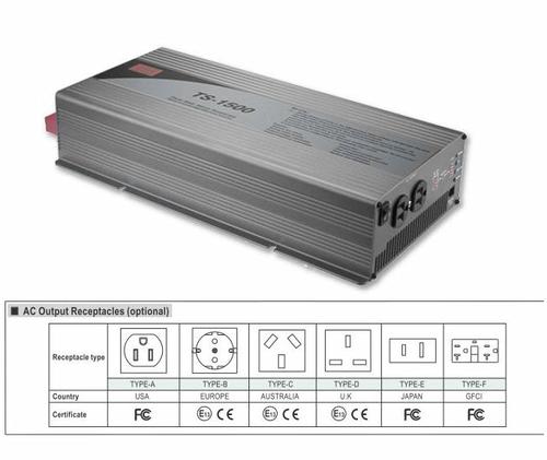 TS-1500-248B图片5