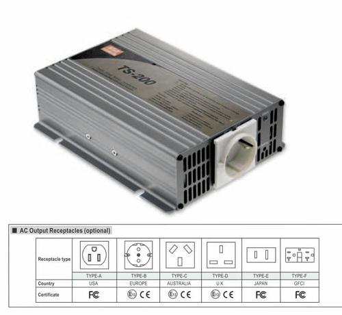 TS-200-112A图片7