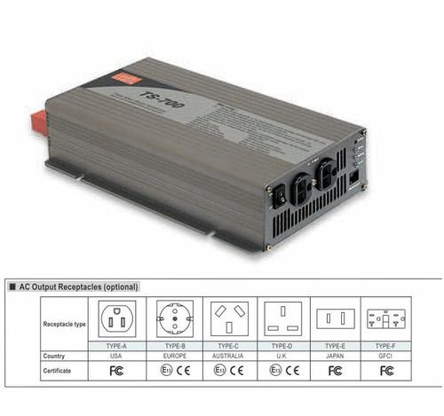 TS-700-124A图片5