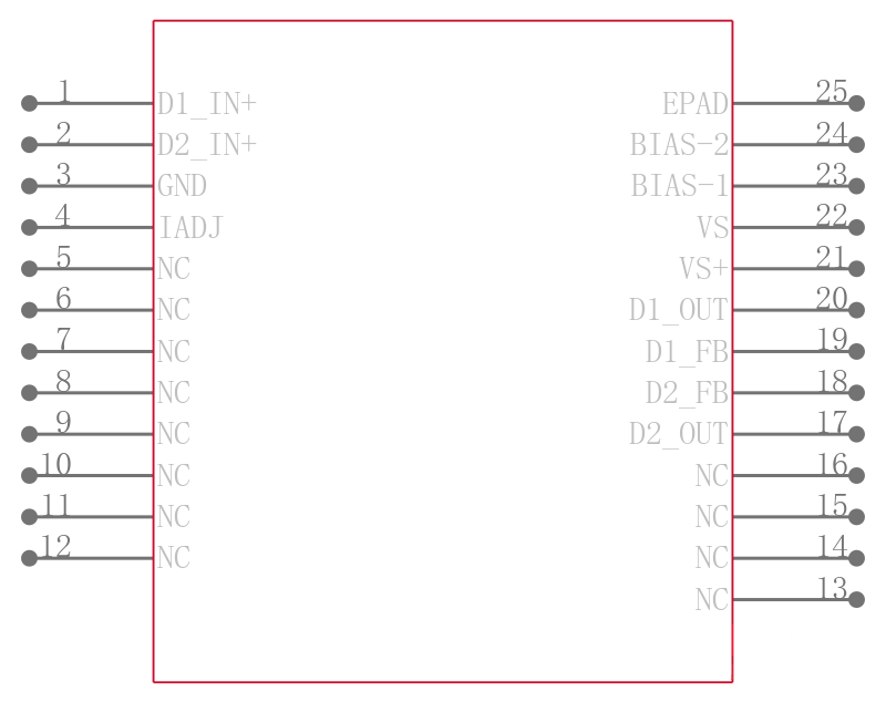 THS6212IRHFR引脚图