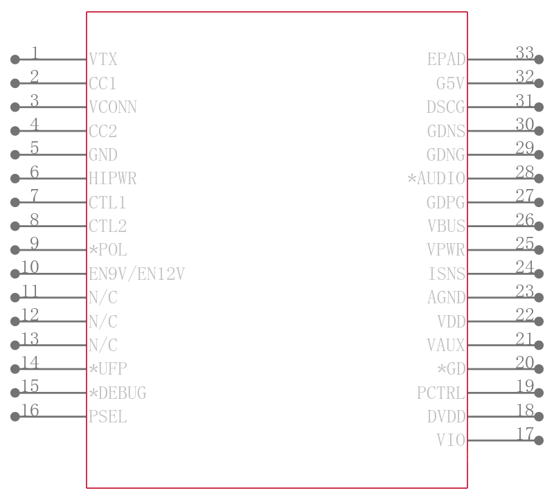 TPS25741RSMT引脚图