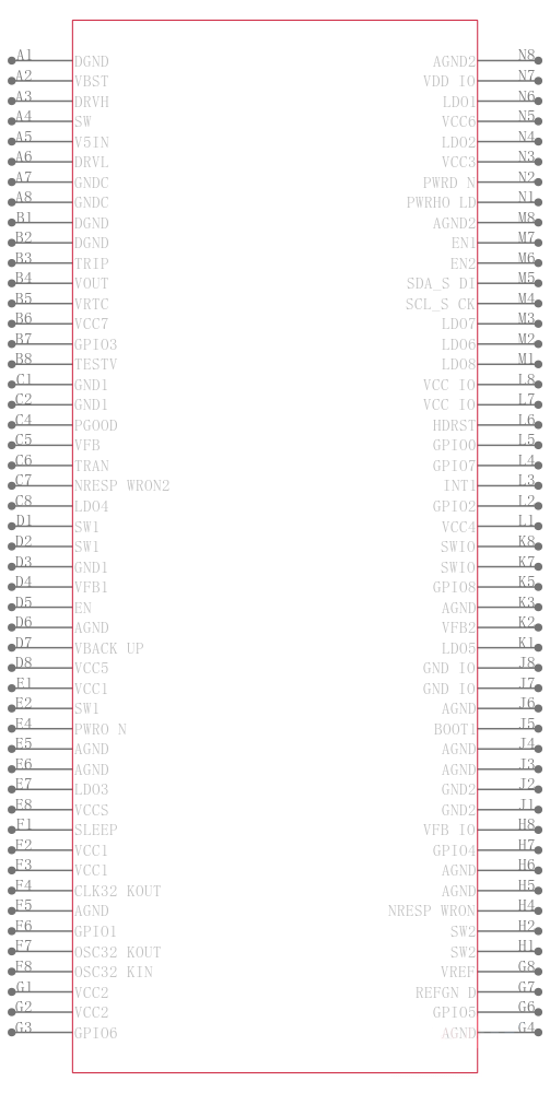 TPS659118A2ZRCR引脚图