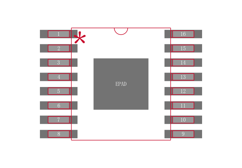 TPS40052PWPG4封装焊盘图