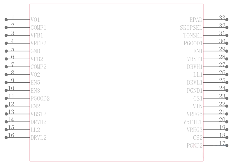 TPS51120RHBRG4引脚图