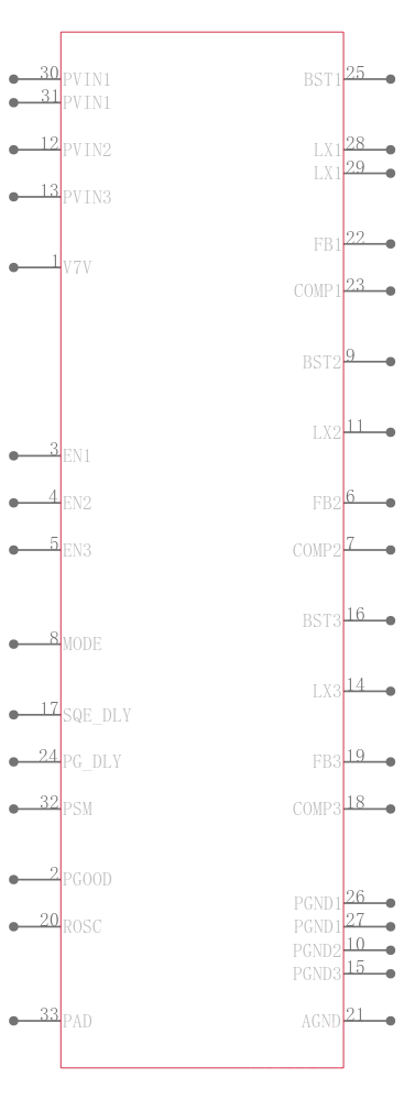 TPS65265RHBR引脚图