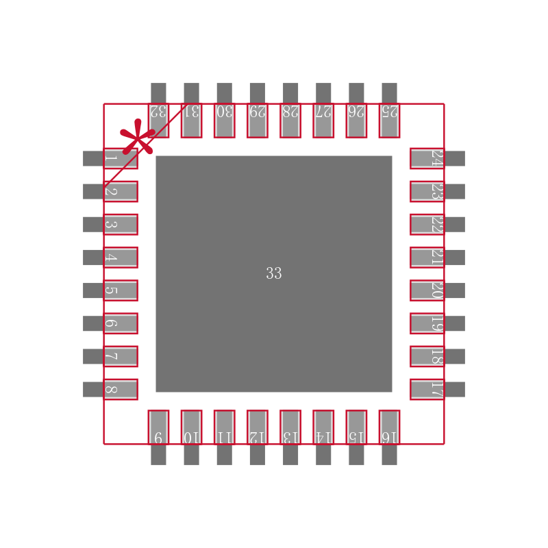 TPS650245RHBTG4封装焊盘图
