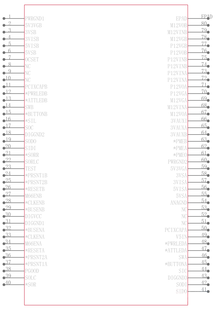 TPS2340APFPRG4引脚图