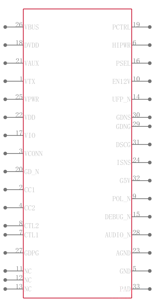 TPS25741RSMR引脚图