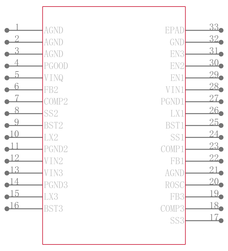 TPS65266-1RHBT引脚图