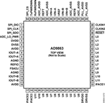 AD9863BCPZRL-50电路图