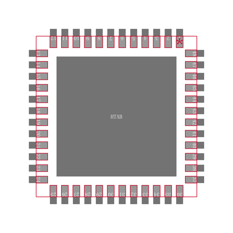 ADUCM360BCPZ128-R7封装焊盘图