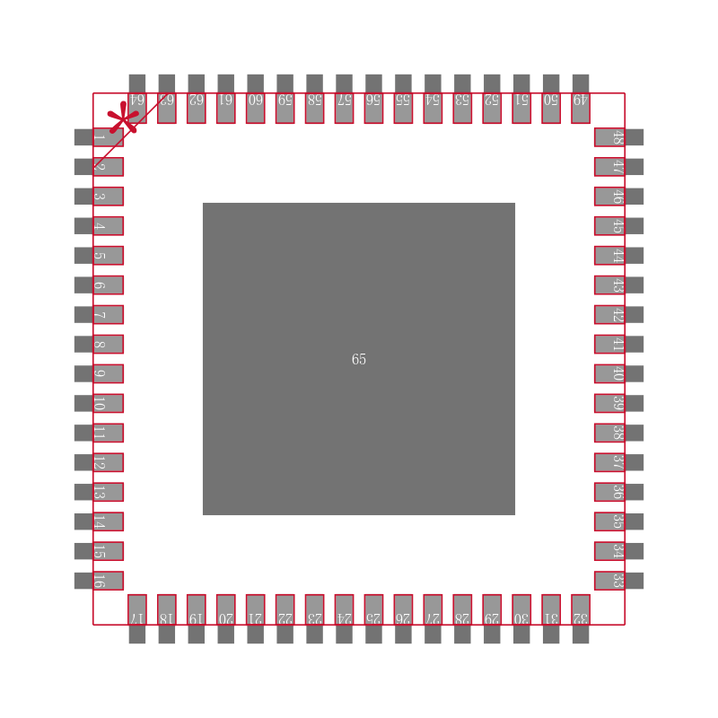 ADUCRF101BCPZ128封装焊盘图