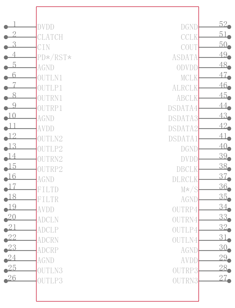 AD1835AS引脚图