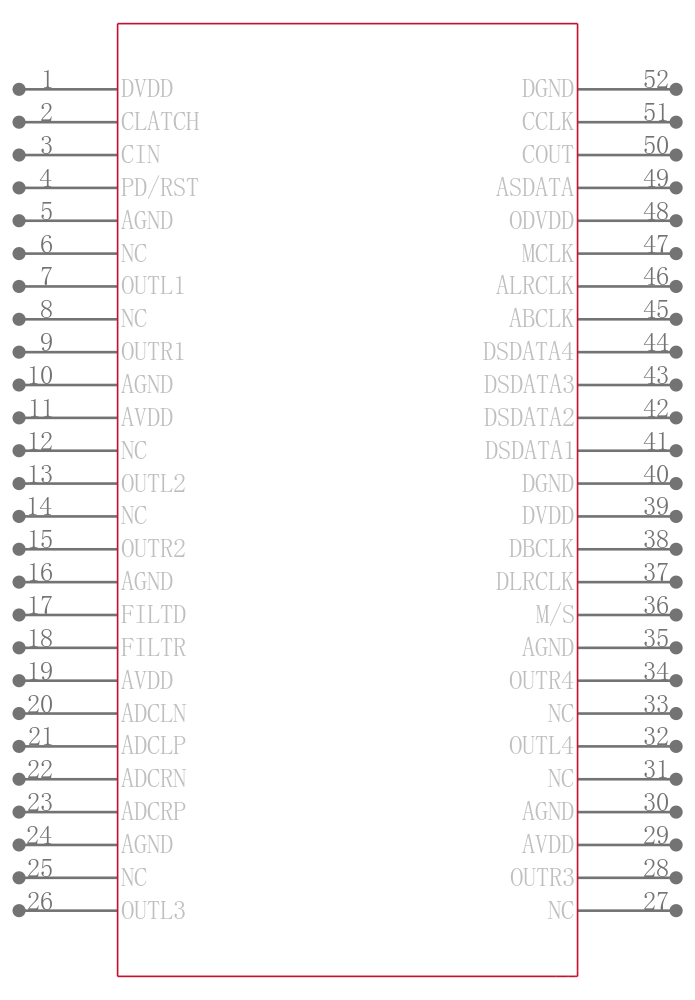 AD1837AAS-REEL引脚图