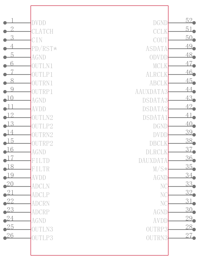AD1838AAS-REEL引脚图