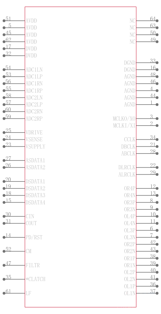 AD1939WBSTZ引脚图