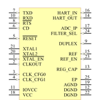 AD5700-1BCPZ-R5引脚图