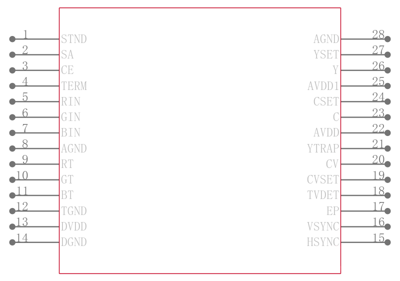 AD723ARU-REEL7引脚图