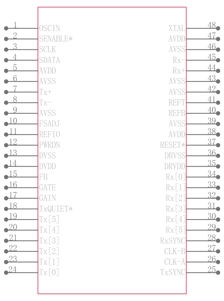 AD9875BST引脚图