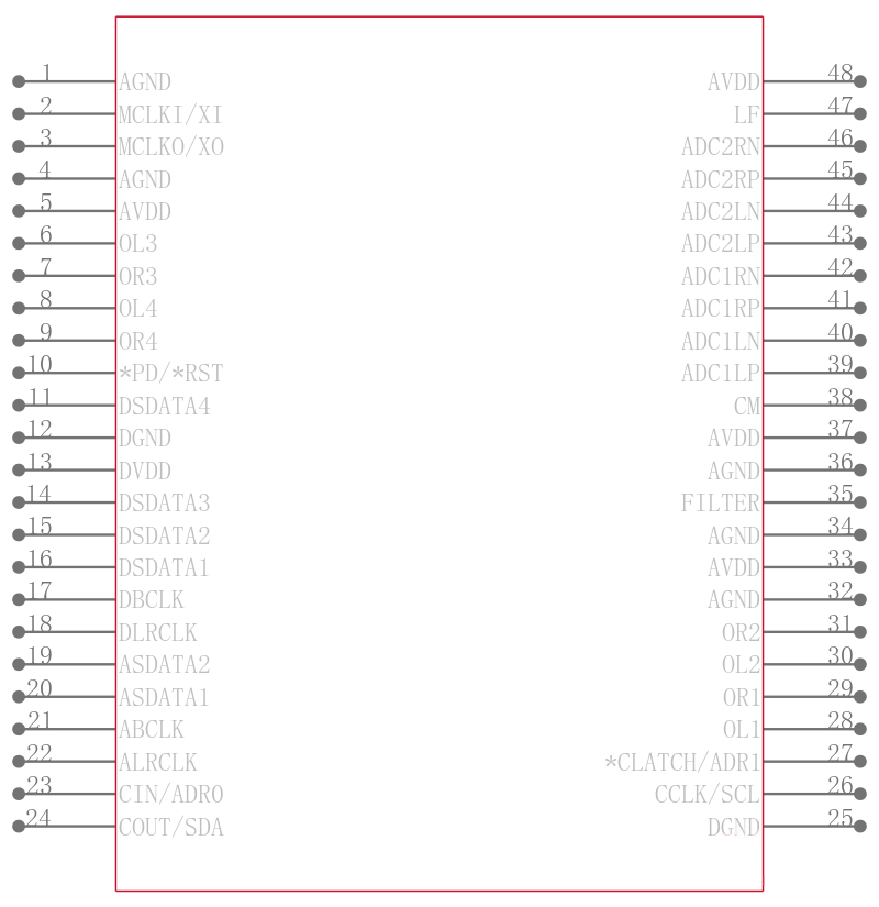 ADAU1328BSTZ-RL引脚图