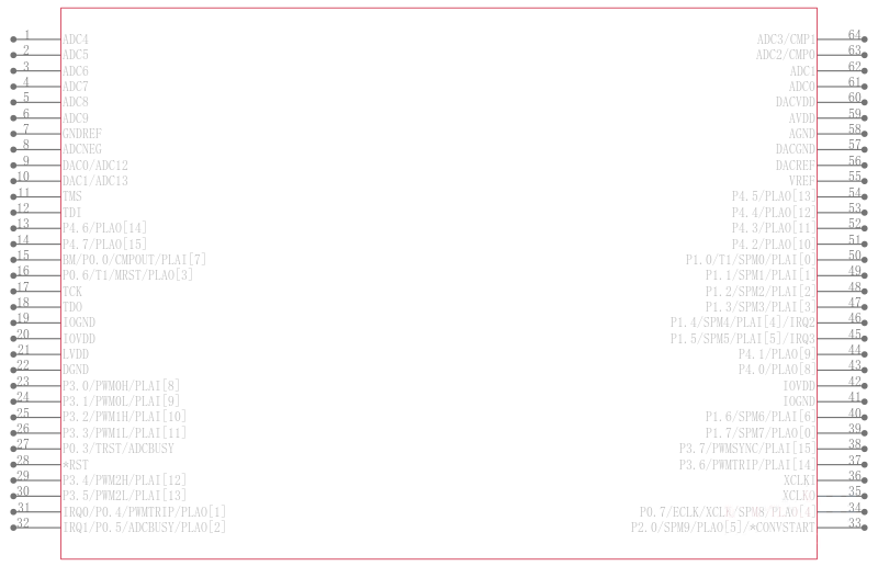 ADUC7024BSTZ62-RL引脚图