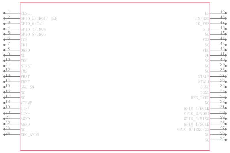ADUC7034BCPZ-RL引脚图
