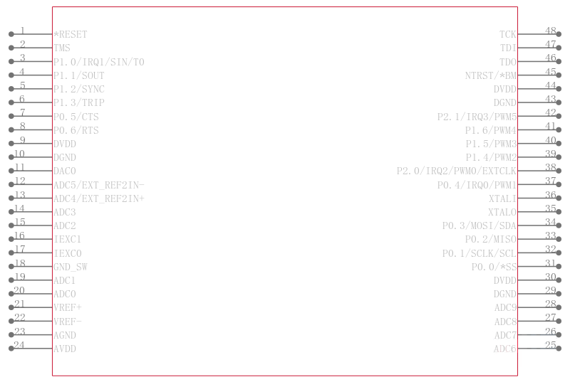 ADUC7060BSTZ32-RL引脚图