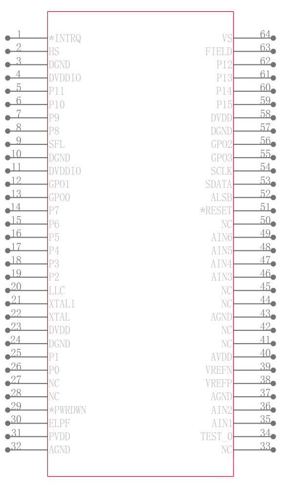 ADV7180WBSTZ-REEL引脚图