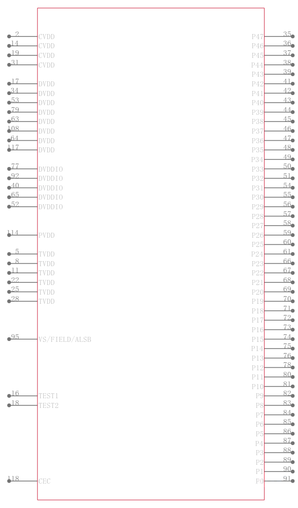 ADV7619KSVZ引脚图