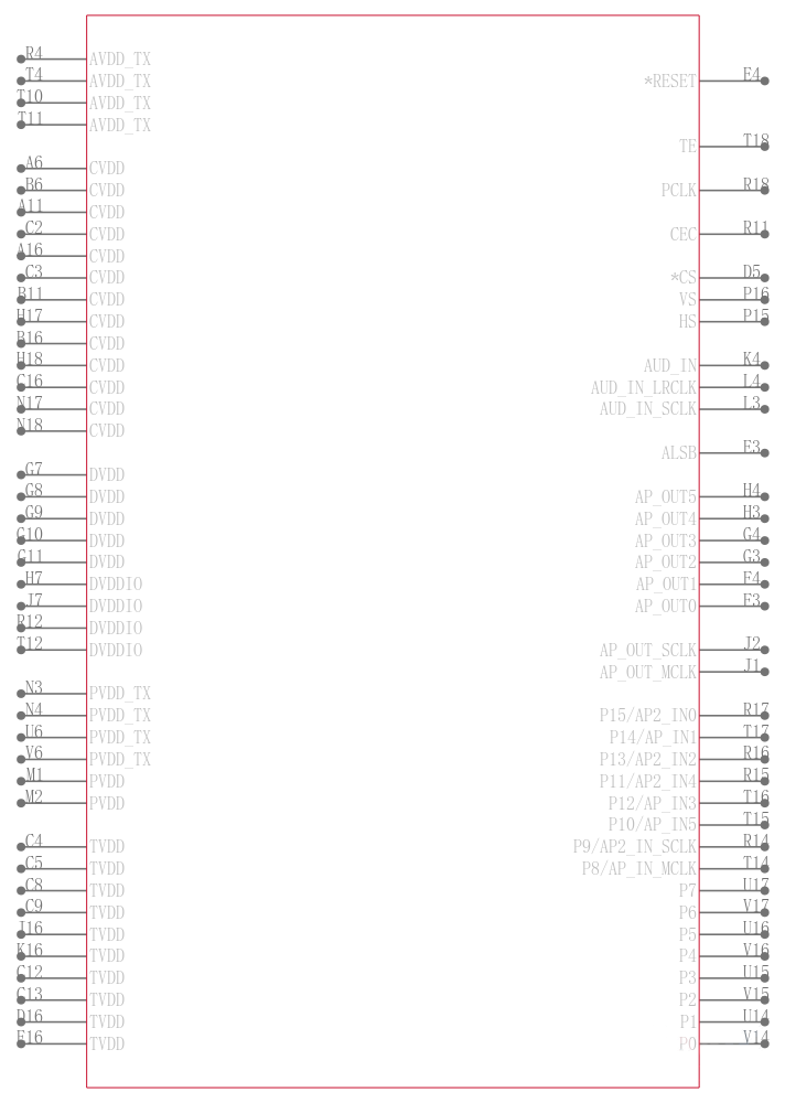 ADV7626KBCZ-8引脚图