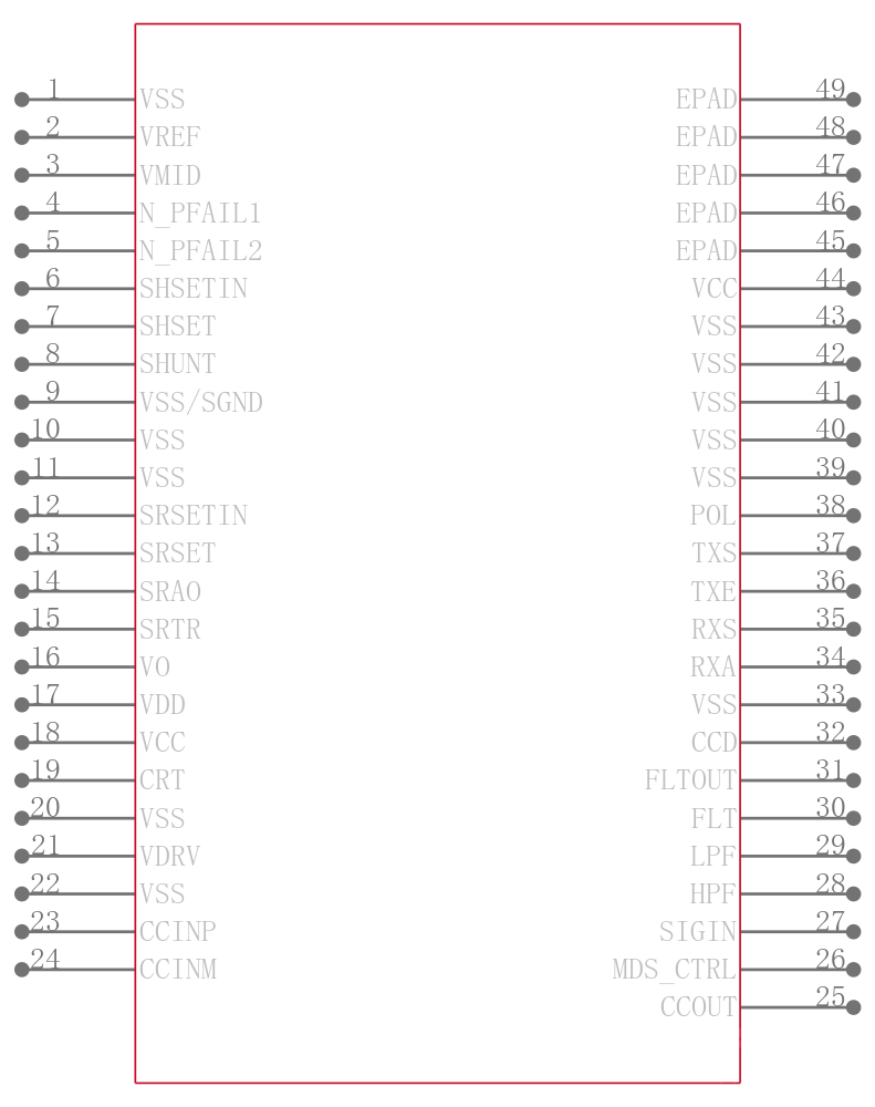 AMIS-49250-XTD引脚图