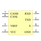 AMIS30660CANH6RG引脚图