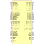 ATMEGA128L-8AU引脚图