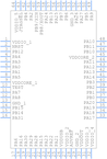 ATSAMG55J19A-AU引脚图