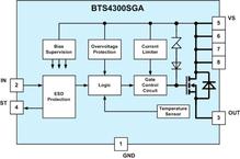 BTS4300SGAXUMA1电路图