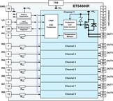 BTS4880RAUMA1电路图