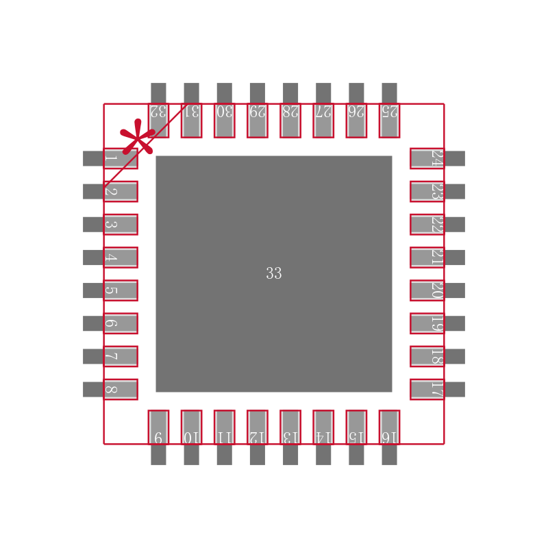 BQ24721CRHBR封装焊盘图