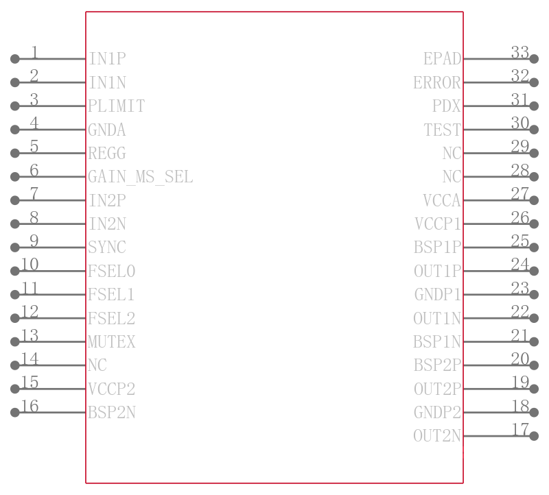 BD28411MUV-E2引脚图