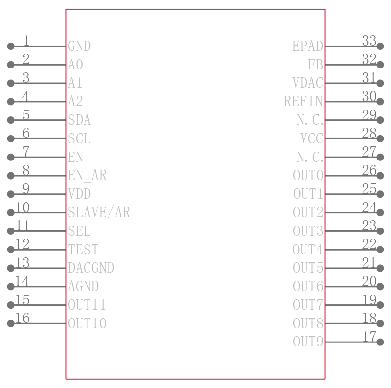 BD8149MUV-E2引脚图