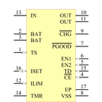 BQ24072RGTT引脚图