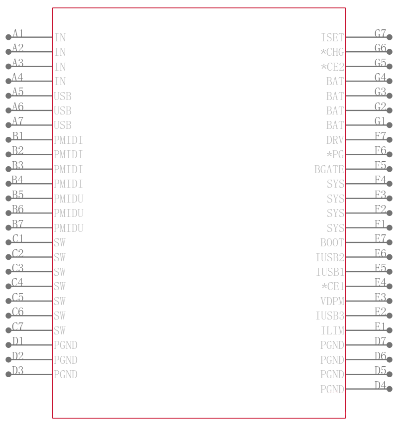 BQ24165YFFR引脚图