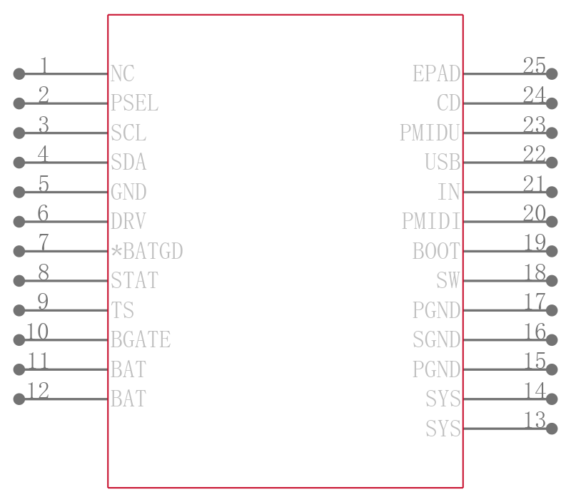 BQ24168RGER引脚图