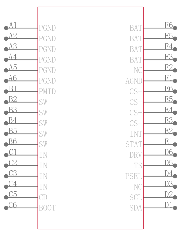 BQ24187YFFT引脚图