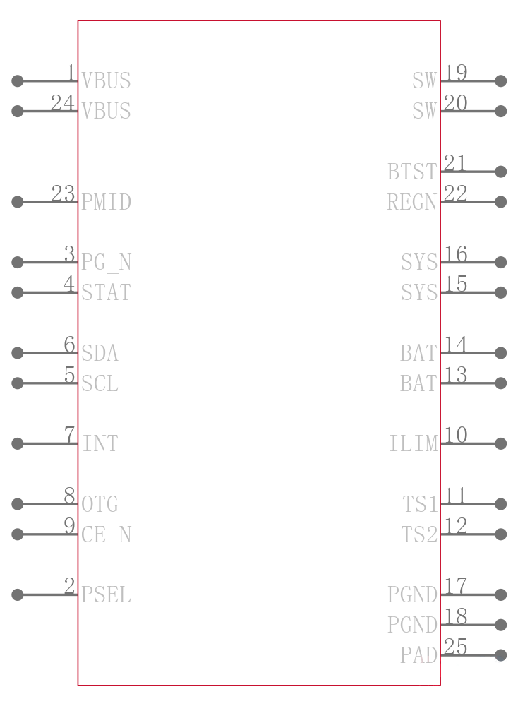 BQ24192RGER引脚图
