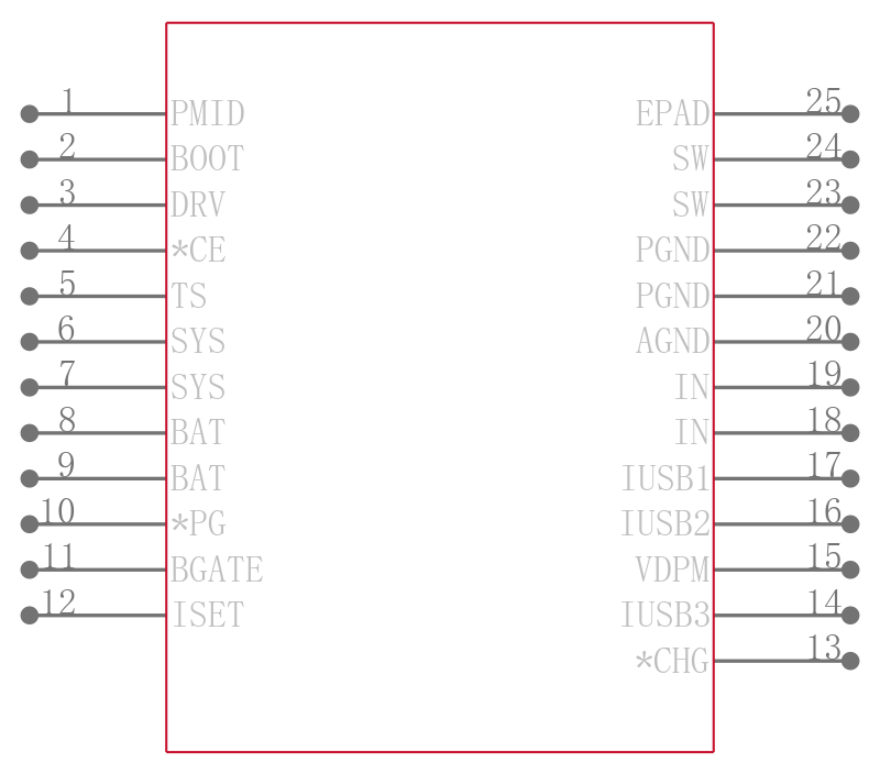 BQ24266RGER引脚图