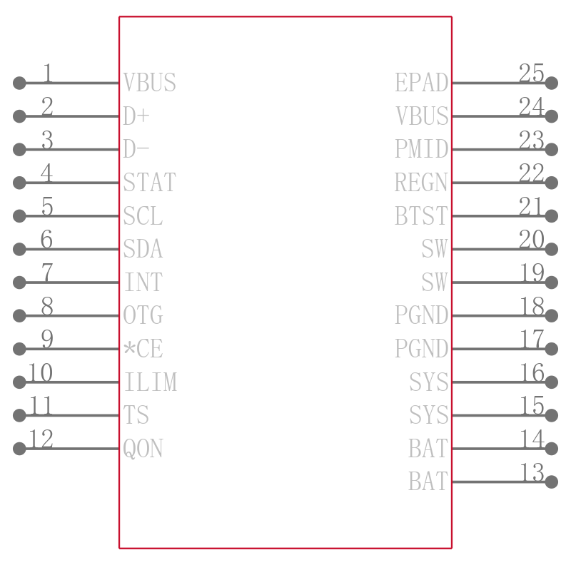 BQ24295RGER引脚图