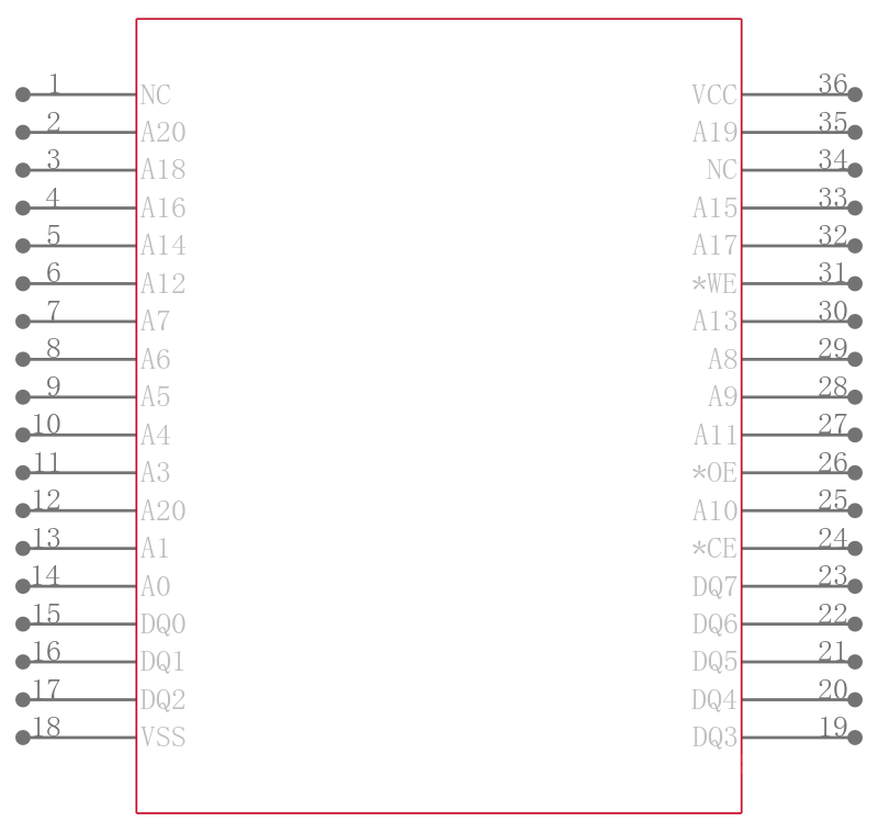 BQ4017YMC-70引脚图