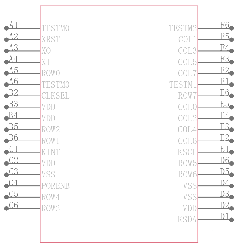 BU1851GUW-E2引脚图