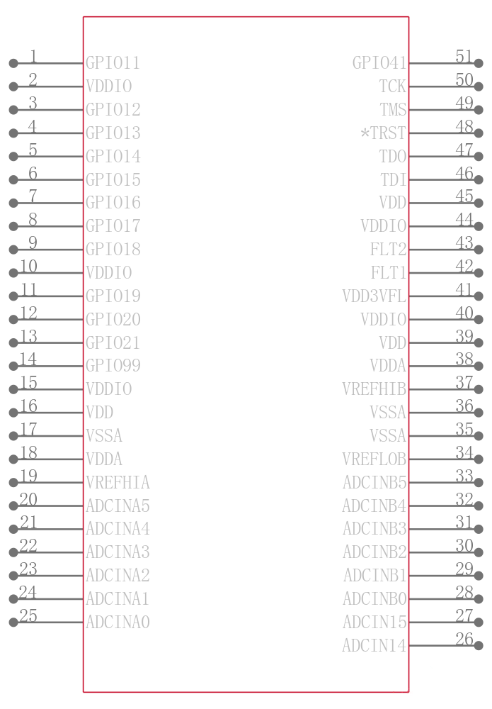 TMS320F28375SPZPQR引脚图