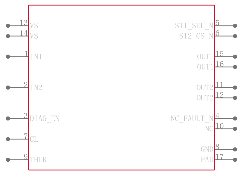 TPS2H000AQPWPRQ1引脚图